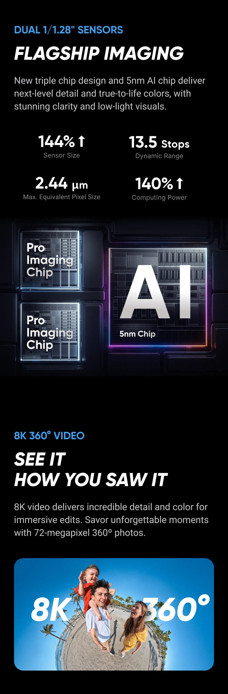 Insta360 X5 - Cámara de acción 8K 360° resistente al agua, excelente rendimiento en condiciones de poca luz, efecto de palo selfie invisible, lente resistente y reemplazable, 3